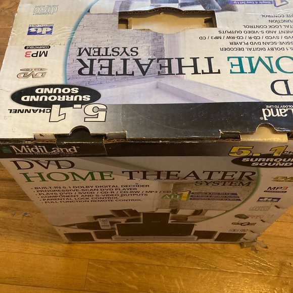 DVD Home Theater System 5-1 Channel Surround Sound NEW!!! - Picture 3 of 4